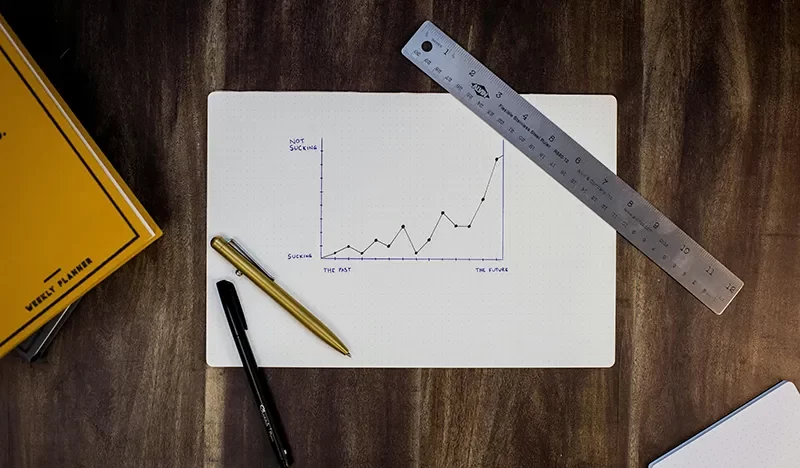 Cómo ser más productivo en casa y en el trabajo